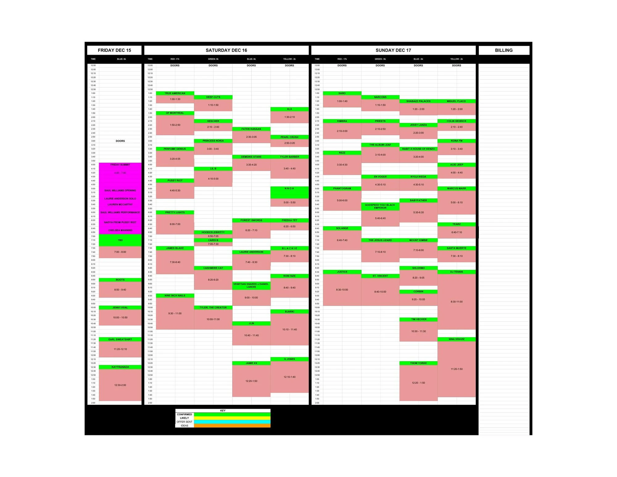 Day for Night: the eve-of-festival grid