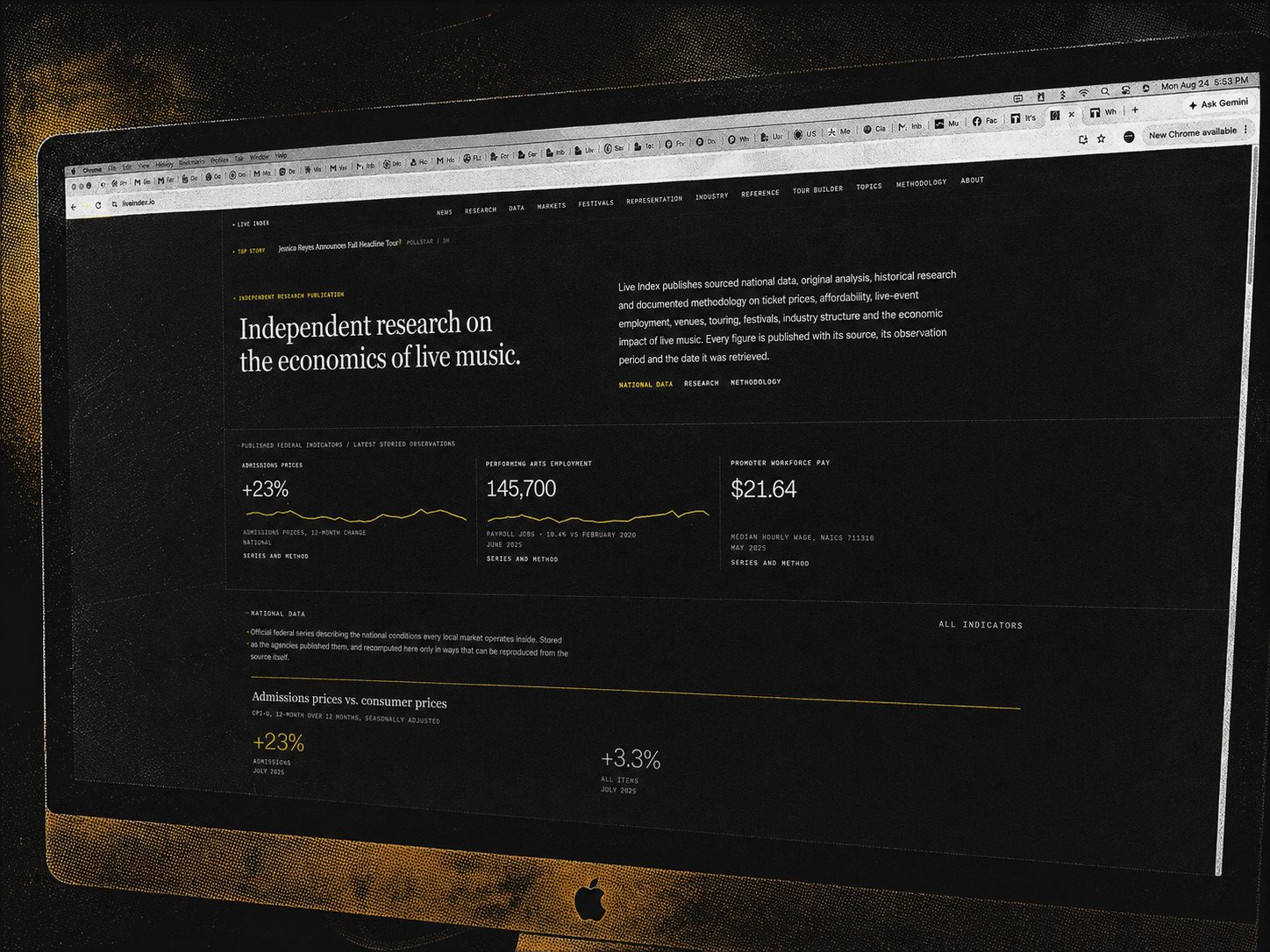 Omar Afra’s Live Index Is Trying to Build the Data Layer the Concert Business Never Had – Testset – Omar Afra